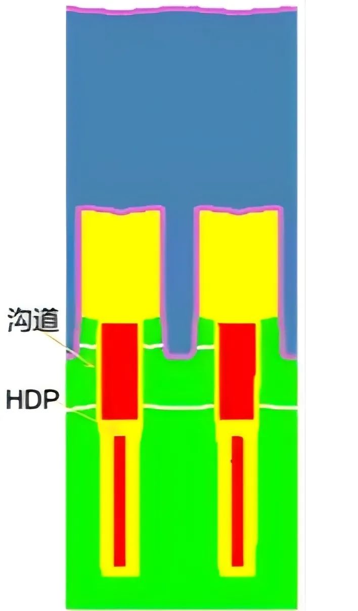 640 (6)