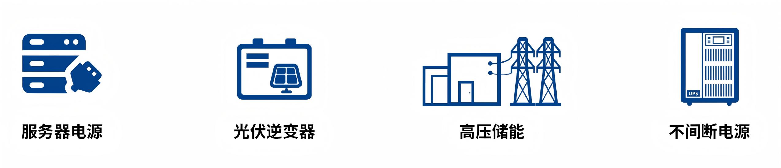 应用场景 undefined